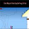  The  Stick  Game